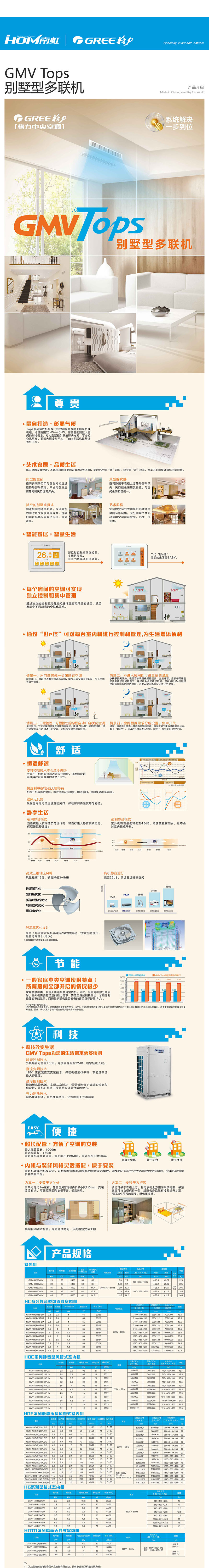 崇州格力家用中央空调 GMV Tops别墅型多联机